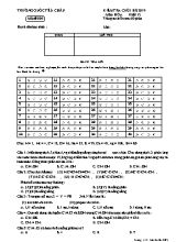 Đề kiểm tra cuối hè môn Hóa học Lớp 12 năm 2019 - Mã đề 005 - Trường Quốc tế Á Châu